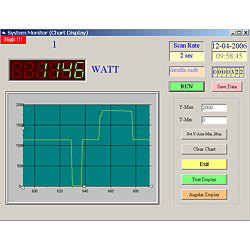 vermogensmeter PKT-2510 software