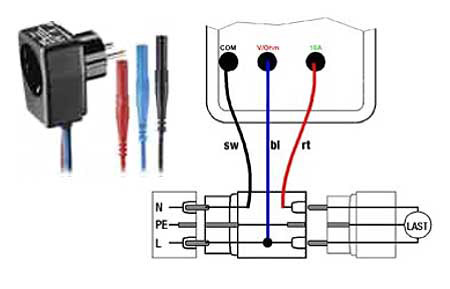 vermogensmeter PKT-2510 stroomadapter